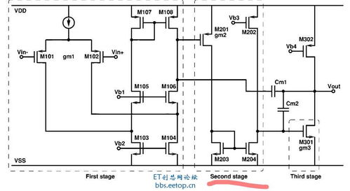 兩級運(yùn)放的中間級電路設(shè)計(jì)在模擬射頻IC中的關(guān)鍵考量與討論