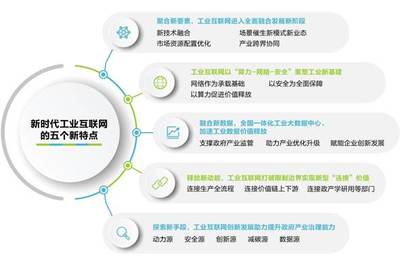 工業互聯網新基建點亮'智造'未來——新華三在紫光股份智能制造工廠的實踐與互聯網安全服務