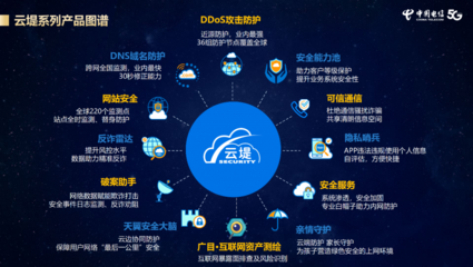 中國電信天翼安全科技揭牌，開啟互聯(lián)網(wǎng)安全服務(wù)新篇章